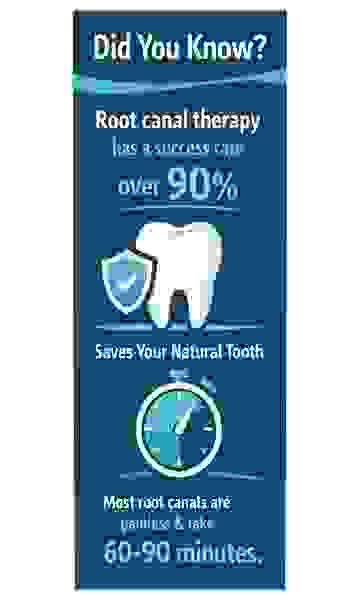 Root canal infographic: success rates, benefits and pain-free facts